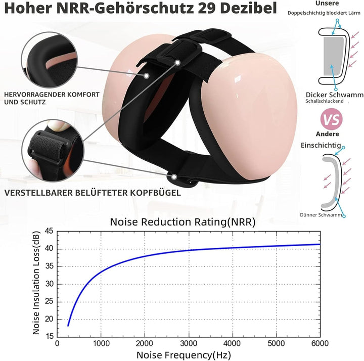 derYEP DHP03 Hundeohrenschützer für Gehörschutz 29dB NRR Ohrenschützer Lärmschutz Ruhe und Schlaf (k