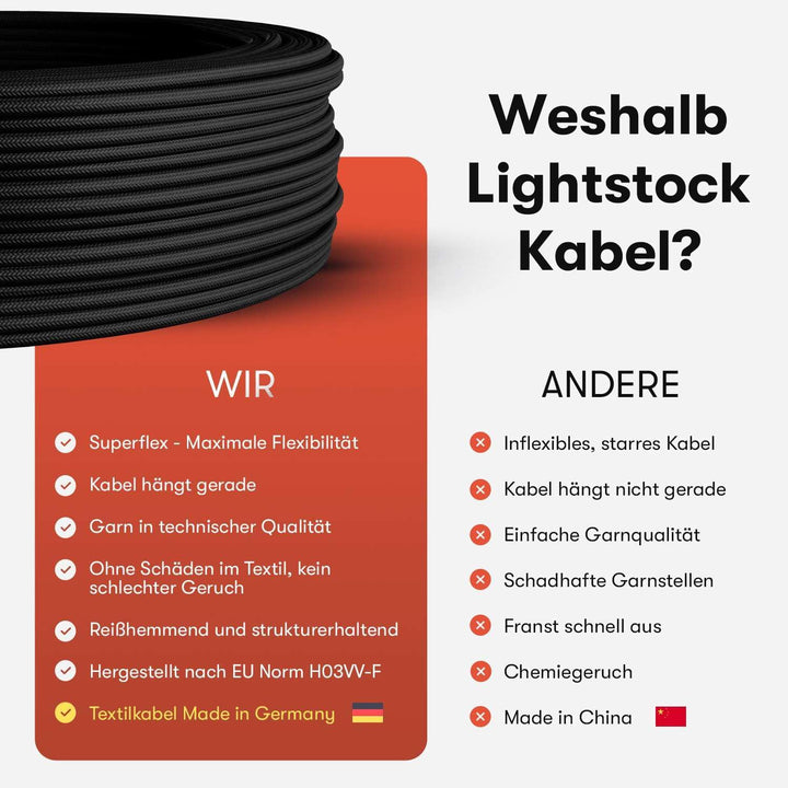 Textilkabel für Lampe, Stoffkabel 3-adrig (3x0,75mm²), Weiss - 10 Meter 10 Meter Weiss, 10 Meter Wei