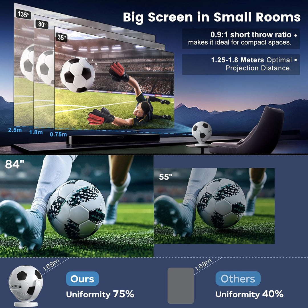 [Fussball-Beamer] Mini Beamer,Smart Projektor mit WiFi 6 und Bluetooth 5.4,Android 14,180°Dreh,Auto