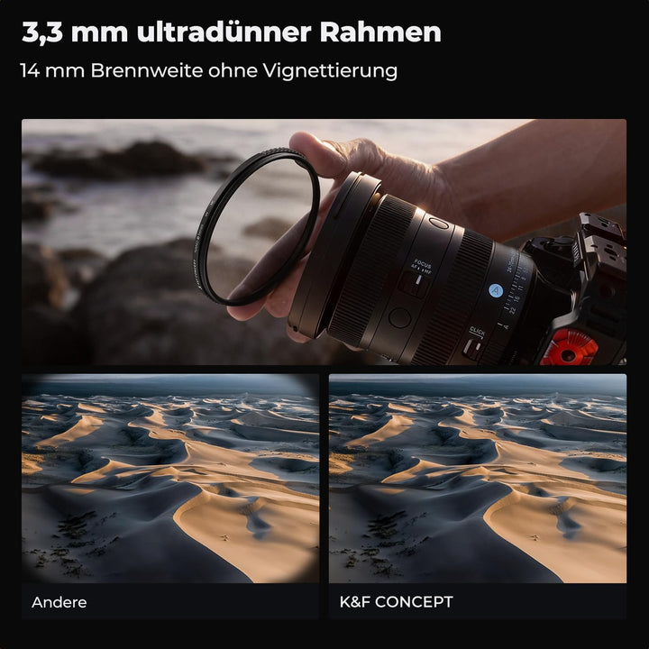 K&F Concept Nano D-Serie UV Filter 58mm mit Objektivdeckel, Reinigungstuch,HD,Schutzfilter mit 24 Sc