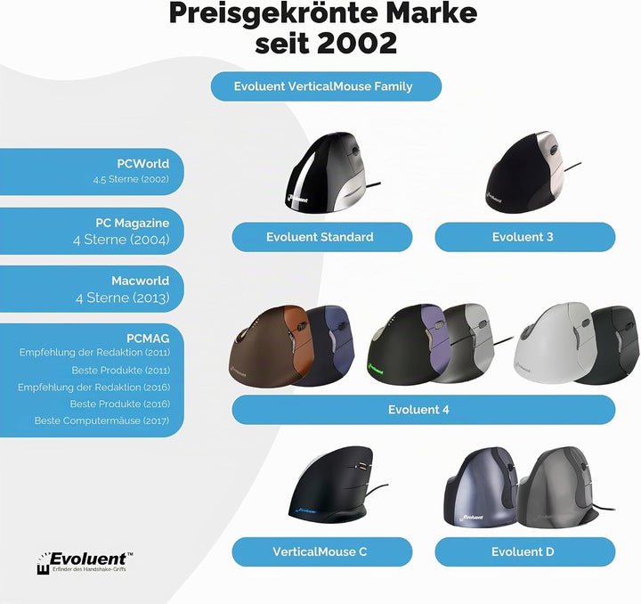 Evoluent VerticalMouse D Kabellose USB Maus für Rechtshänder, Grösse M, VMDMW, Schwarz, Silber, Grau