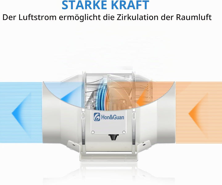 Hon&amp;Guan 150mm EC Rohrventilator mit Regler, 647m³/h Inliner Rohrlüfter, Abluftventilator für Growbo
