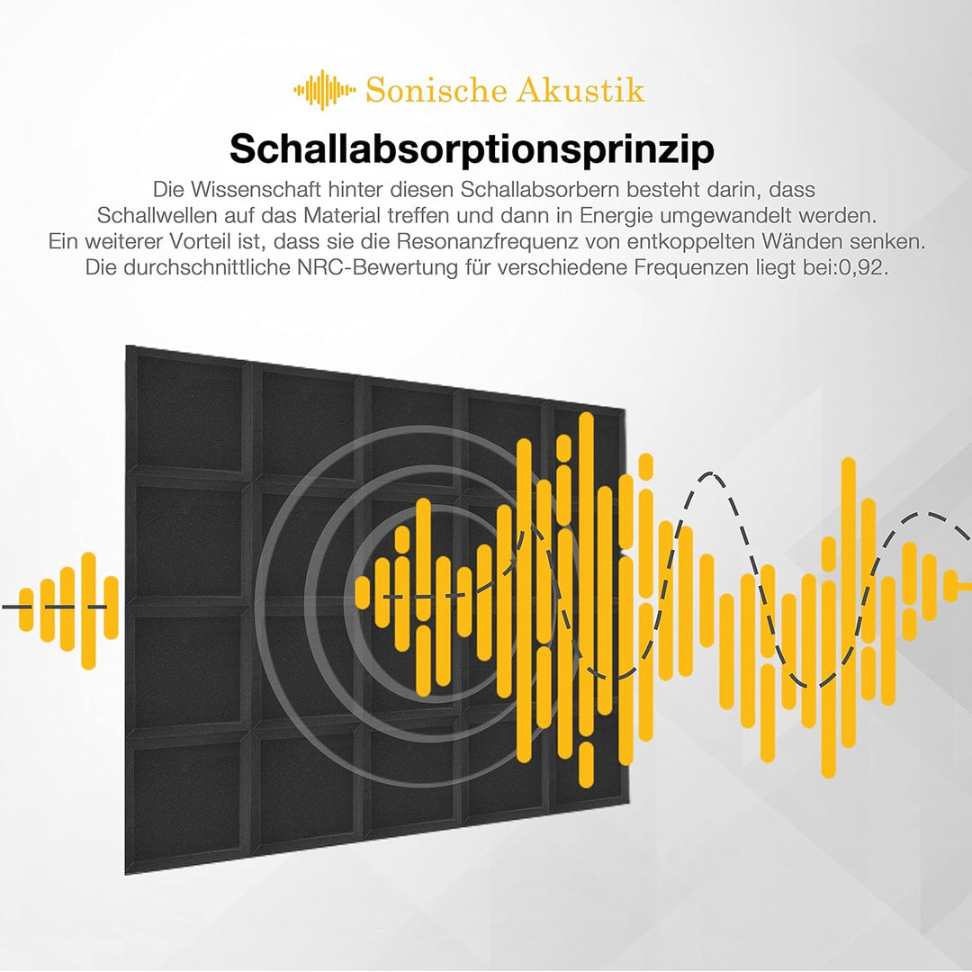 Fstop Labs 12 Stücke Schallabsorber, 3D Hochdichte Akustikschaumstoff, Hall-Echo-Fliesen reduzieren,