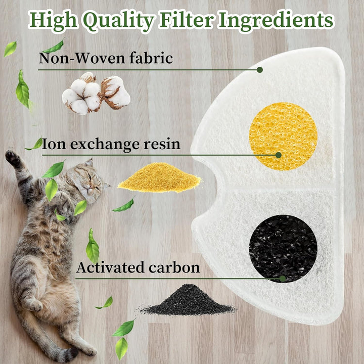Cat Fountain Filter, 9 Pieces Filters + 9 Pieces Foam Filters for Cat Drinking Fountain, Filtering H