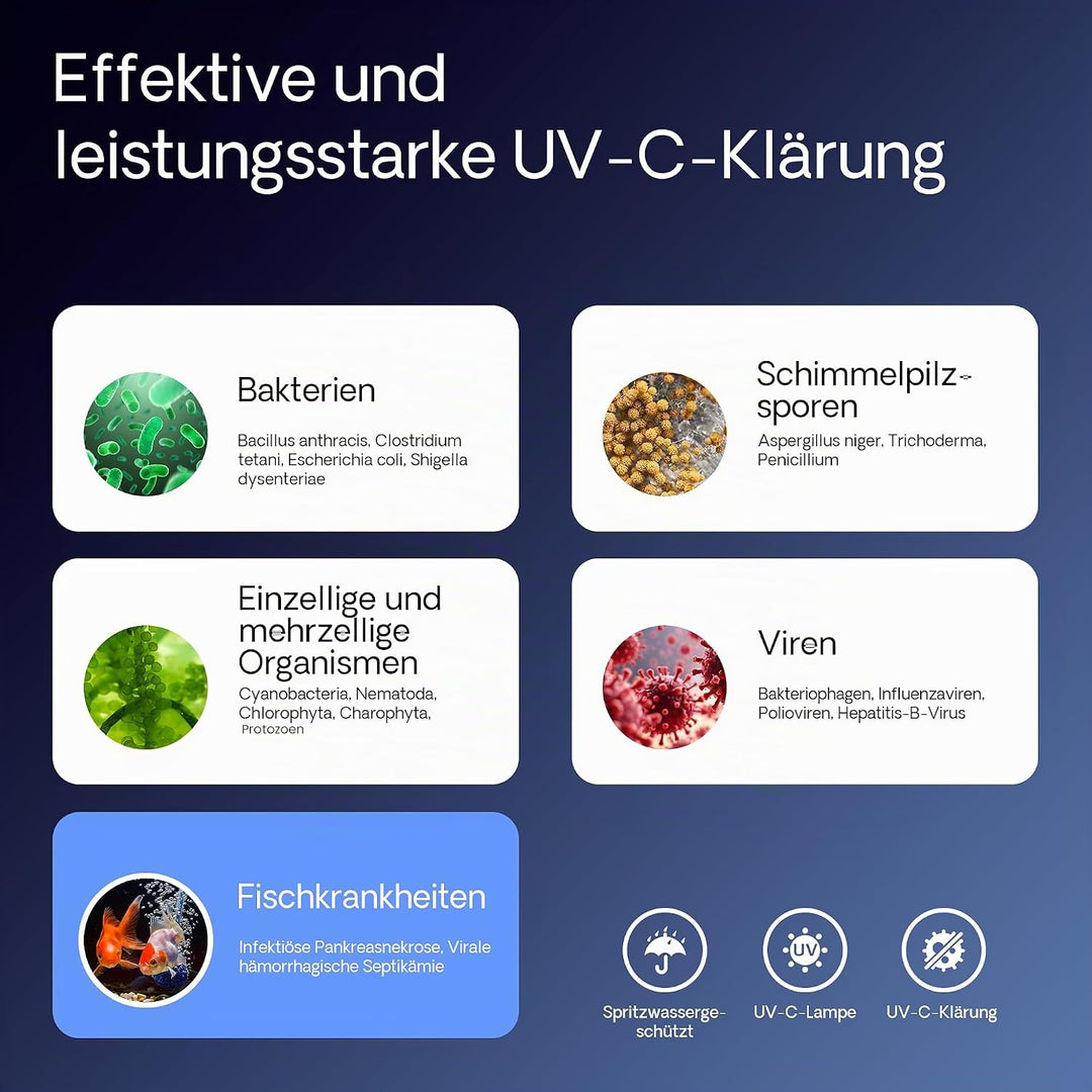 SunSun CUV-236 Teichklärer Wasserklärer Lichtfilter