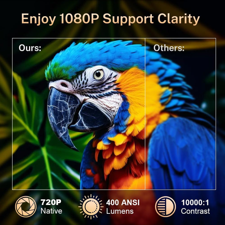 4K 1080P unterstützt Mini Beamer mit Android 11 OS Klein Projektor mit WiFi 6 Bluetooth 5.4, 270° Dr