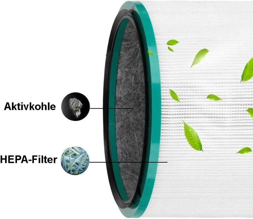 2x HEPA Filter Ersatz kompatibel mit Dyson Pure Cool Link TP02 TP03 TP00 AM11 BP01 Luftreiniger, 2x
