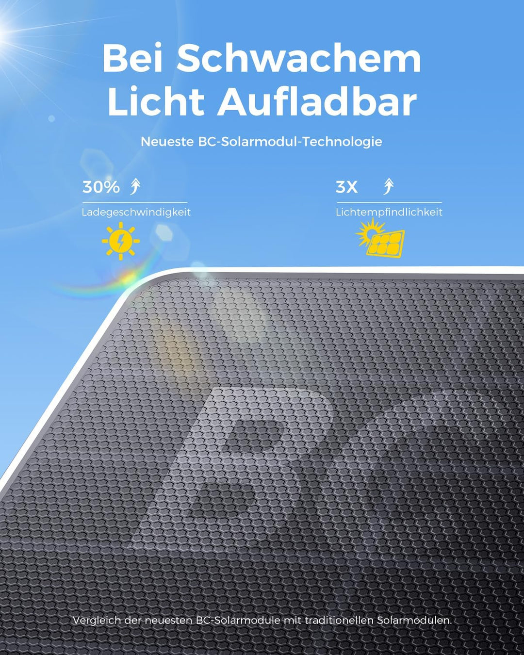 2K Überwachungskamera Aussen Solar,Einfach zu Montieren, Lädt bei Schwachlicht,2.4GHz Kabellos Kamer