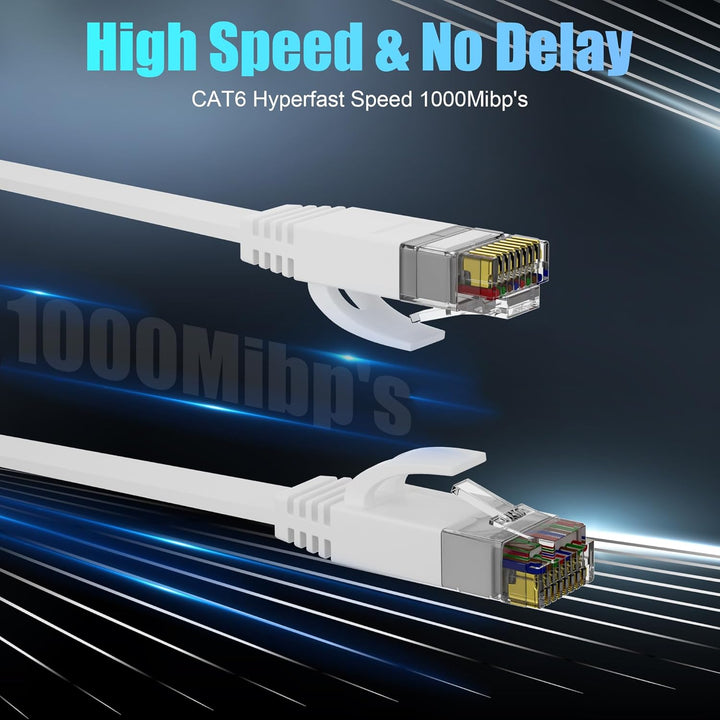 Soibke LAN Kabel 50 Meter, Flach Cat 6 Netzwerkkabel 50m Ethernet Kabel Dünn, Hochgeschwindigkeits 1