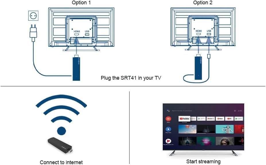 STRONG SRT41 | TV Stick | 4K UHD Stick | HDMI | Google TV | Google Play Store | Netflix | Prime Vide