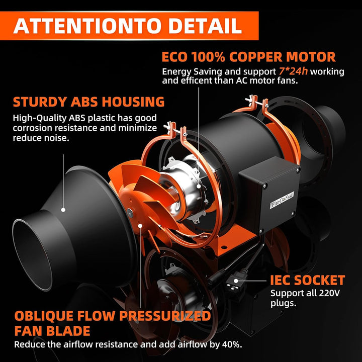 FanGoFast Rohrventilator 100mm Regelbar 360m³/h Rauchabzug Inline Abluftventilator Ideal Rohrlüfter