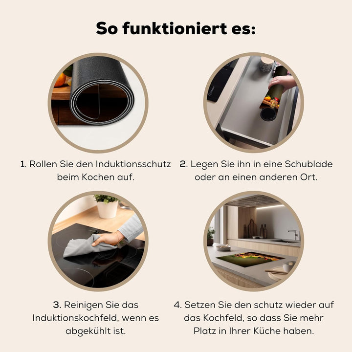 KitchenYeah© Herdabdeckplatte Einteilig Herdabdeckung Abdeckplatte für Ceranfeld Abdeckung Induktion