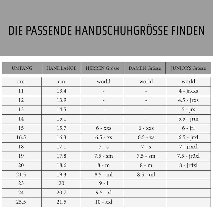 Level Damen Handschuhe Butterfly W Mitt S-M Schwarz, S-M Schwarz