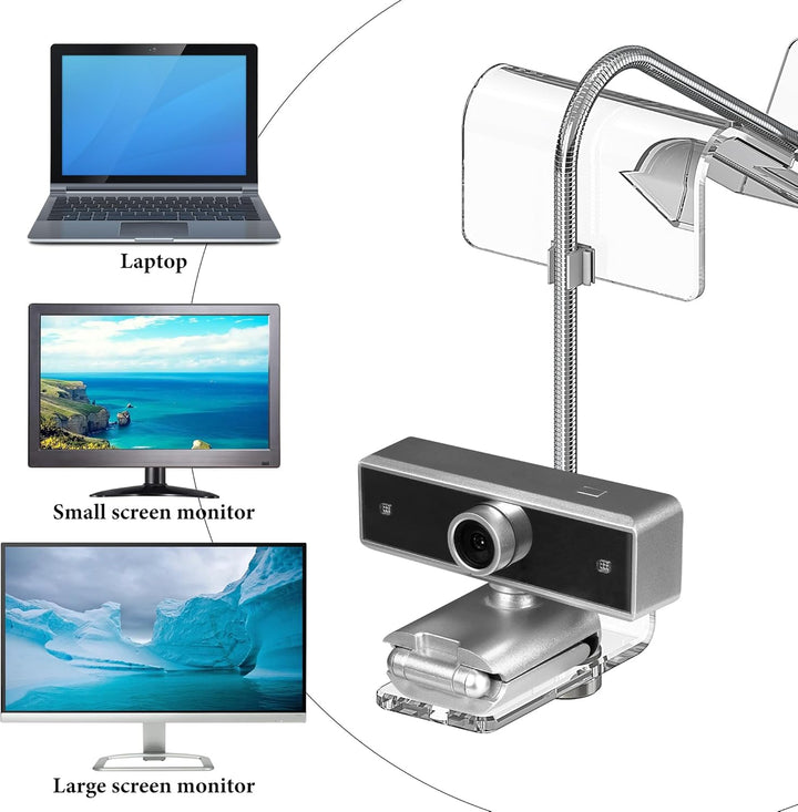 GEEKRIA Acryl-Mittelbildschirm / Mid Webcam-Ständer, platzieren Sie die Webcam überall auf dem Monit