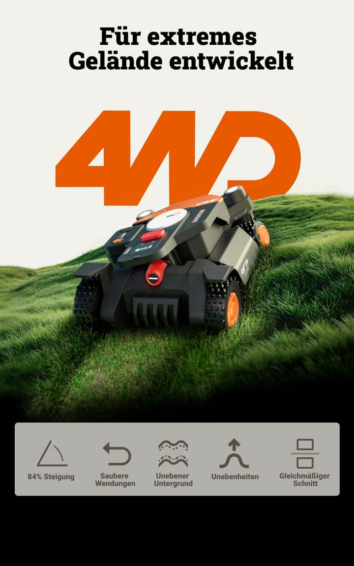 WORX Landroid Vision Cloud WR342E 4WD Mähroboter ohne Begrenzungskabel für 2000 m² (KI-Hinderniserke