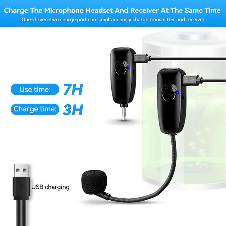Kabelloses Mikrofonsystem für 2 Personen, HUACAM 2,4 G Dual Wireless Headset und Handheld 2-in-1, 48