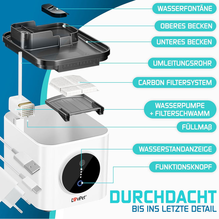 LOVPET® Katzenbrunnen Trinkbrunnen für Katzen 3,5L Wassertank &amp; 3x Filter Automatischer Wasserspende