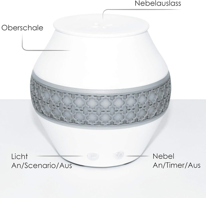 Aroma Diffuser mit LED Farbwechsel Duftlampe Aromalampe elektrisch Ultraschal Aroma Vernebler Humidi