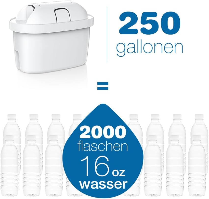 kompatible Wasserfilter Kartuschen, Ersatzfilter für Wasserfilterkannen 6 Stück, 6 Stück