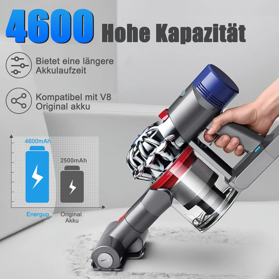 V8 Akku 4600mAh Ersatzakku für Dyson V8 Akku Animal/Absolute/Motorhead/Fluffy Staubsauger mit 2 Filt