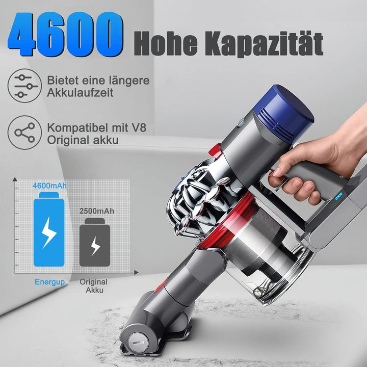 V8 Akku 4600mAh Ersatzakku für Dyson V8 Akku Animal/Absolute/Motorhead/Fluffy Staubsauger mit 2 Filt