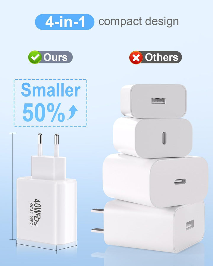 40W USB-Ladegerät mit 4 Kabeln, 2 USB-C + 2 USB-A Anschlüssen Wandladegerät für iPhone, Samsung, And