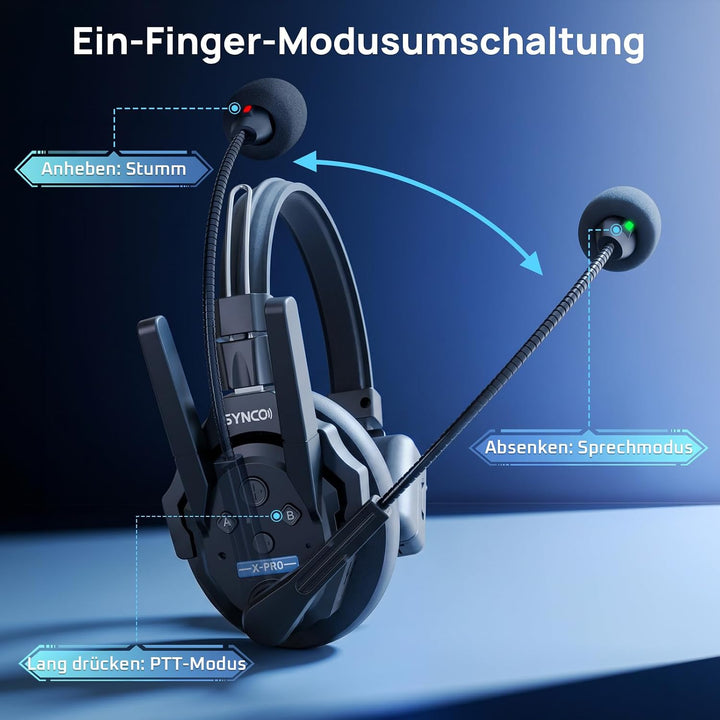 SYNCO XTALK XPRO5 Intercom Headset Doppelantenne für Film &amp; Team (5PCS) | 500m/1640ft Reichweite, 2.
