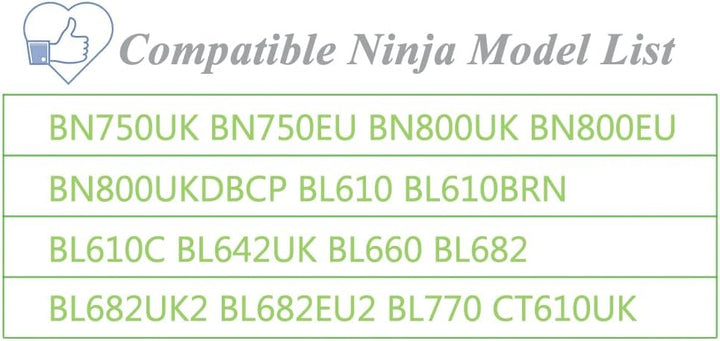 Crushing Stacked Blade Assembly for Ninja Professional Blender 2,041.2 g Pitcher - Ninja bl610 BL640