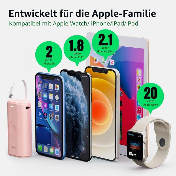 iWALK Ladestation Apple Watch Und iPhone,Tragbares LadegeräT FüR Apple Watch, 9000mAh Powerbank Mit