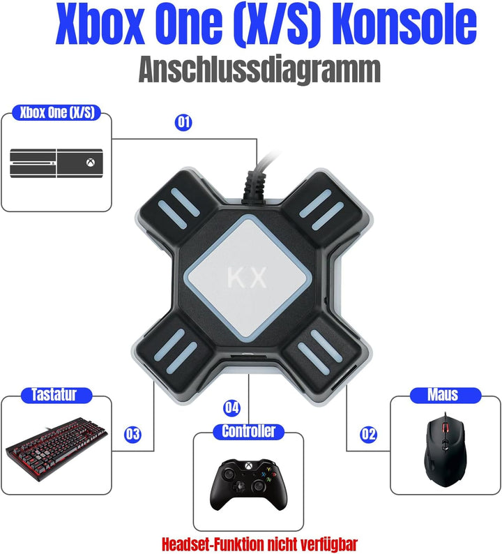 Mcbazel KX Tastatur Maus Konverter Adapter für NS Switch/Xbox One/PS4/PS3
