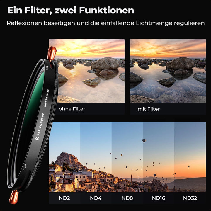 K&F CONCEPT 49mm Polfilter(CPL) & ND2-ND32 Filter 2-IN-1 multifunktionaler Filter（1-5 Blendenstufen）