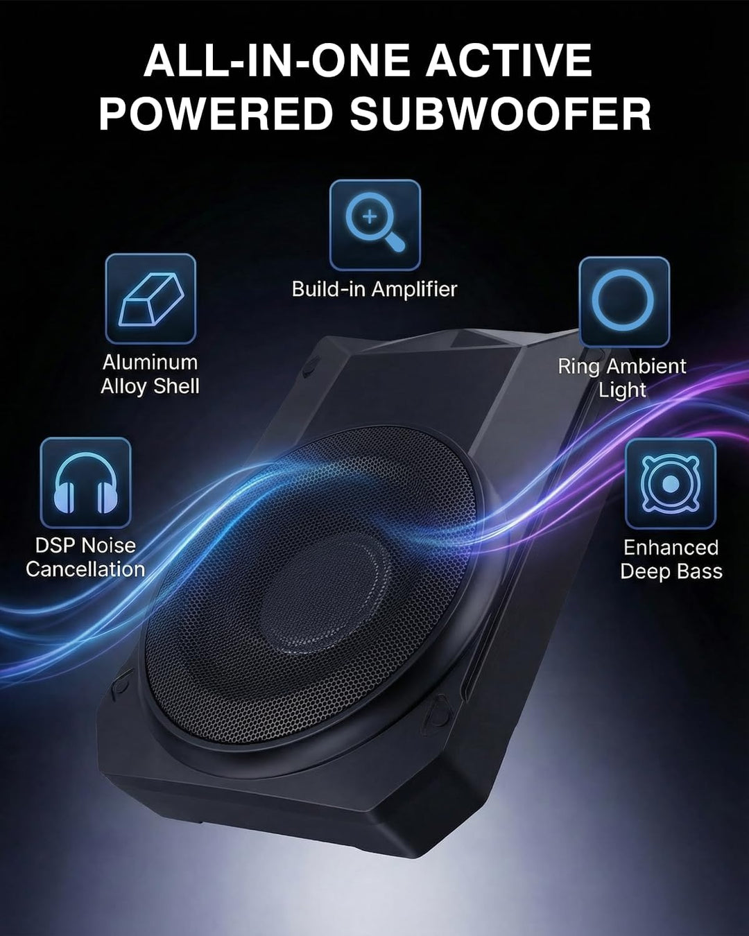 Ultraflacher Auto-Subwoofer, geeignet für Limousinen/LKW, mit integriertem Verstärker, unter den Sit
