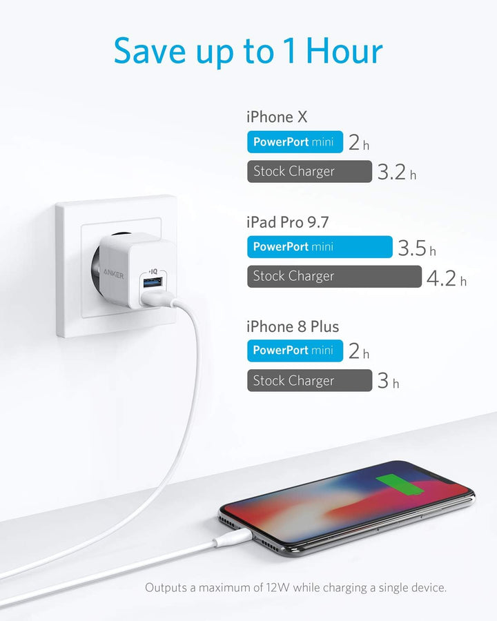 Anker PowerPort Mini Duales Wandladegerät 2 Pack, Extrem kompaktes 12W USB-Ladegerät, 2,5A Leistung