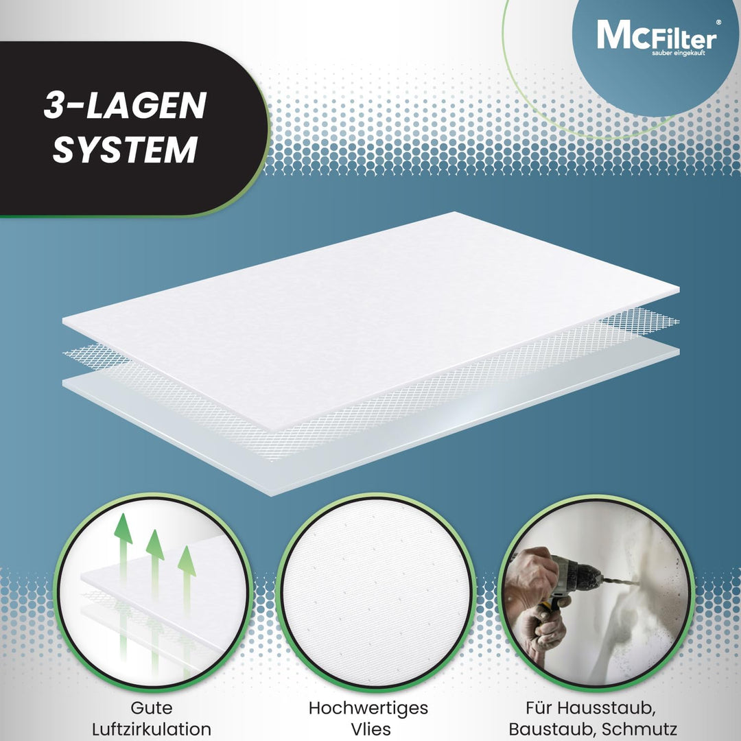 McFilter I 10 Staubsaugerbeutel kompatibel mit Kärcher Kärcher T 7/1 Classic I T 8/1 L I proT 200 I