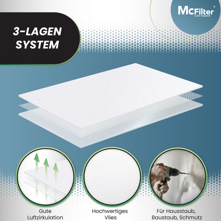 McFilter I 10 Staubsaugerbeutel kompatibel mit Kärcher Kärcher T 7/1 Classic I T 8/1 L I proT 200 I