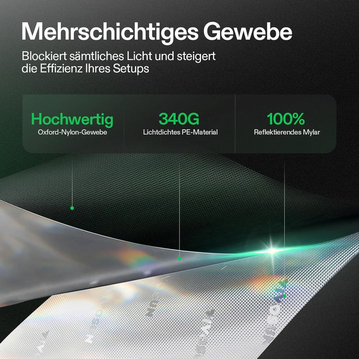 VIVOSUN Growzelt 150x150x200cm lichtdichtes Indoor Hydroponik Zelt mit reflektierendem Mylar Sichtfe