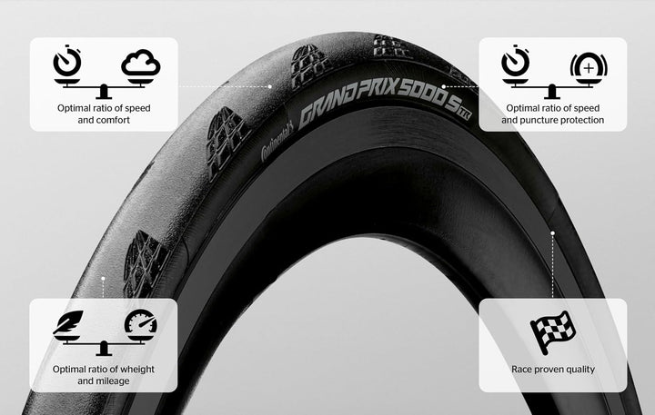 Continental Grand Prix 5000S TR Faltreifen // 30-622 (700x30C) schwarz/transparent Single, schwarz/t