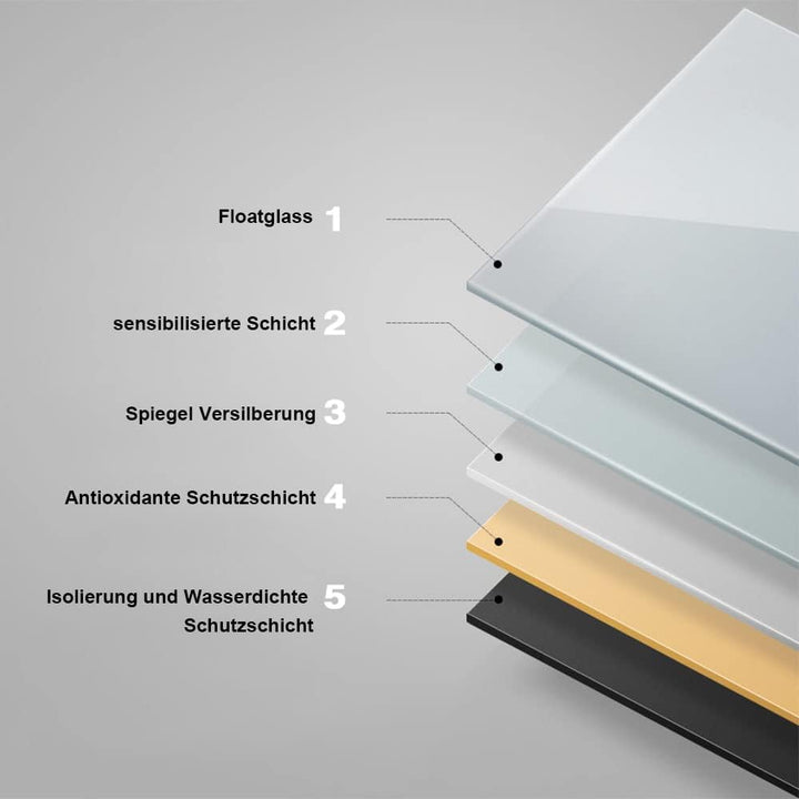 Badspiegel mit Beleuchtung,100x80cm LED Wandspiegel mit Touch-Schalter,Beschlagfrei,Badezimmerspiege