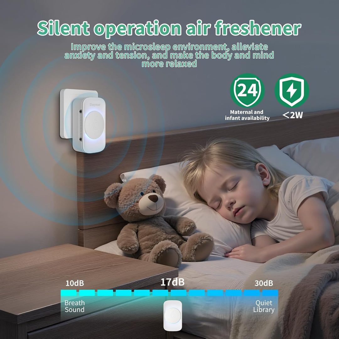 Luftreiniger, Air Purifier IonizerGenerator, Dayear Plug in Negativ Ionen Luftreiniger für Büro, Zim