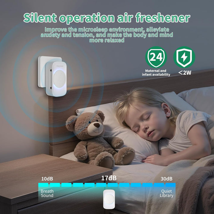 Luftreiniger, Air Purifier IonizerGenerator, Dayear Plug in Negativ Ionen Luftreiniger für Büro, Zim