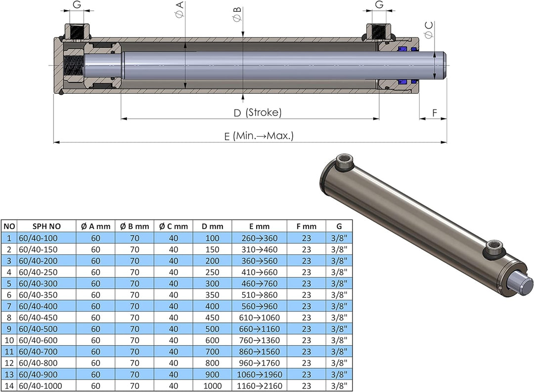 Hydraulikzylinder doppelwirkend 32/20 (32/20-300 mm) 32/20 300 mm, 32/20 300 mm