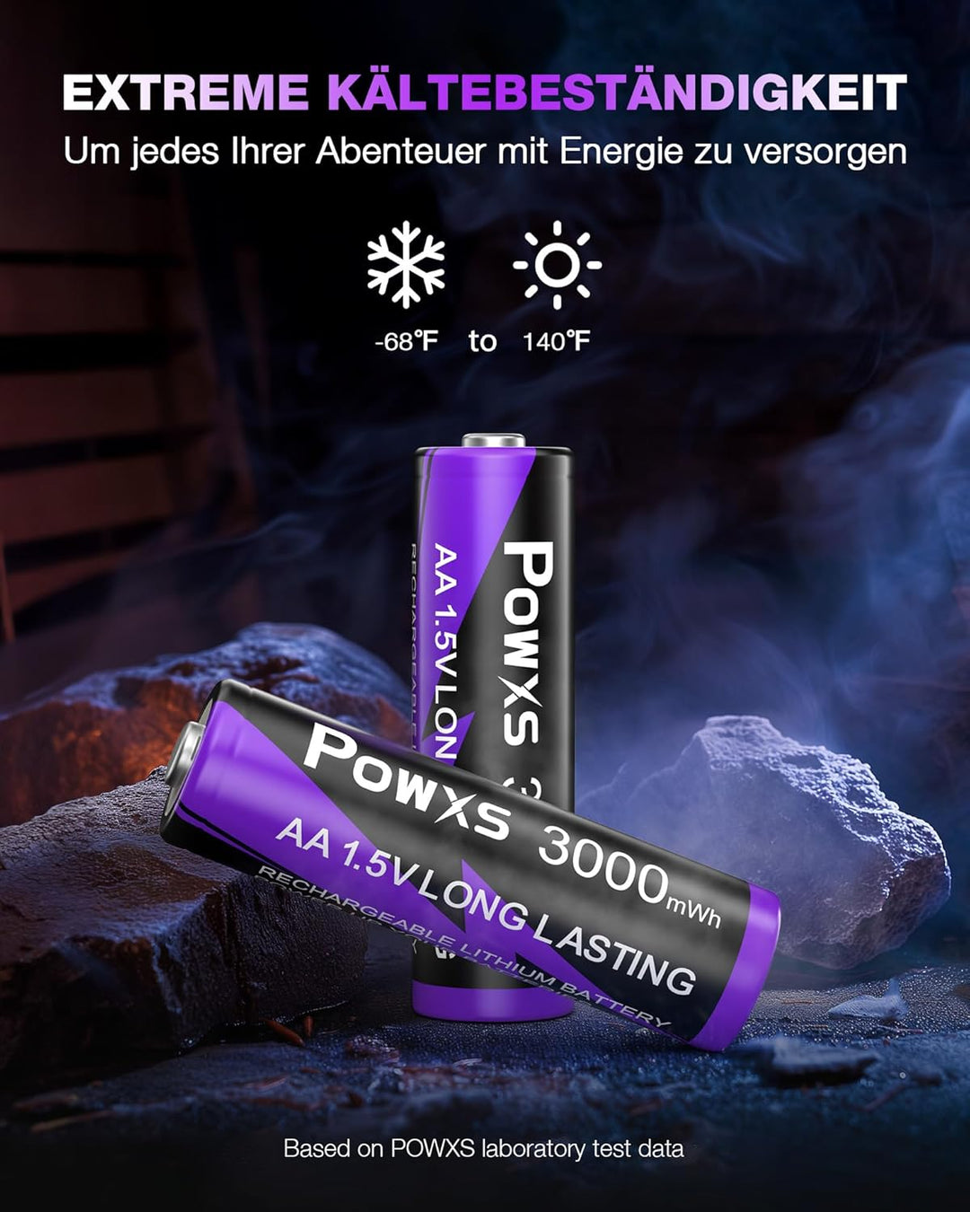 POWXS 1.5V Lithium Akku AA 8-Pack 2000 Zyklen & Stahlgehäuse, 3000mWh,mit USB Schnelladegerät, Kompa
