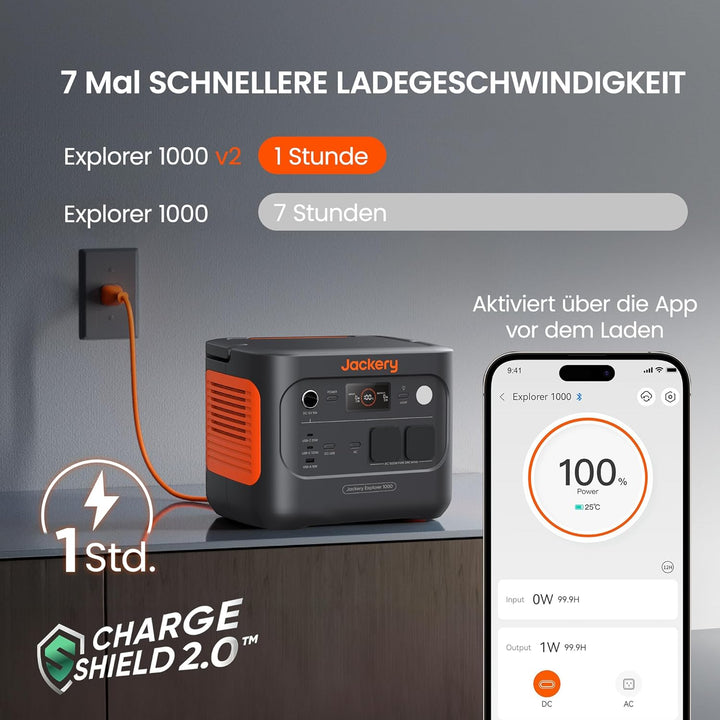 Jackery Explorer 1000 v2 Tragbare Powerstation,1070Wh LiFePO4 Solargenerator,1500W AC/100W USB-C Aus