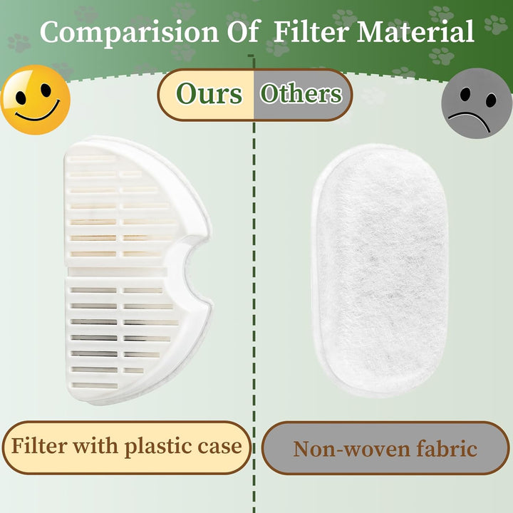 Cat Fountain Filter, 9 Pieces Filters + 9 Pieces Foam Filters for Cat Drinking Fountain, Filtering H
