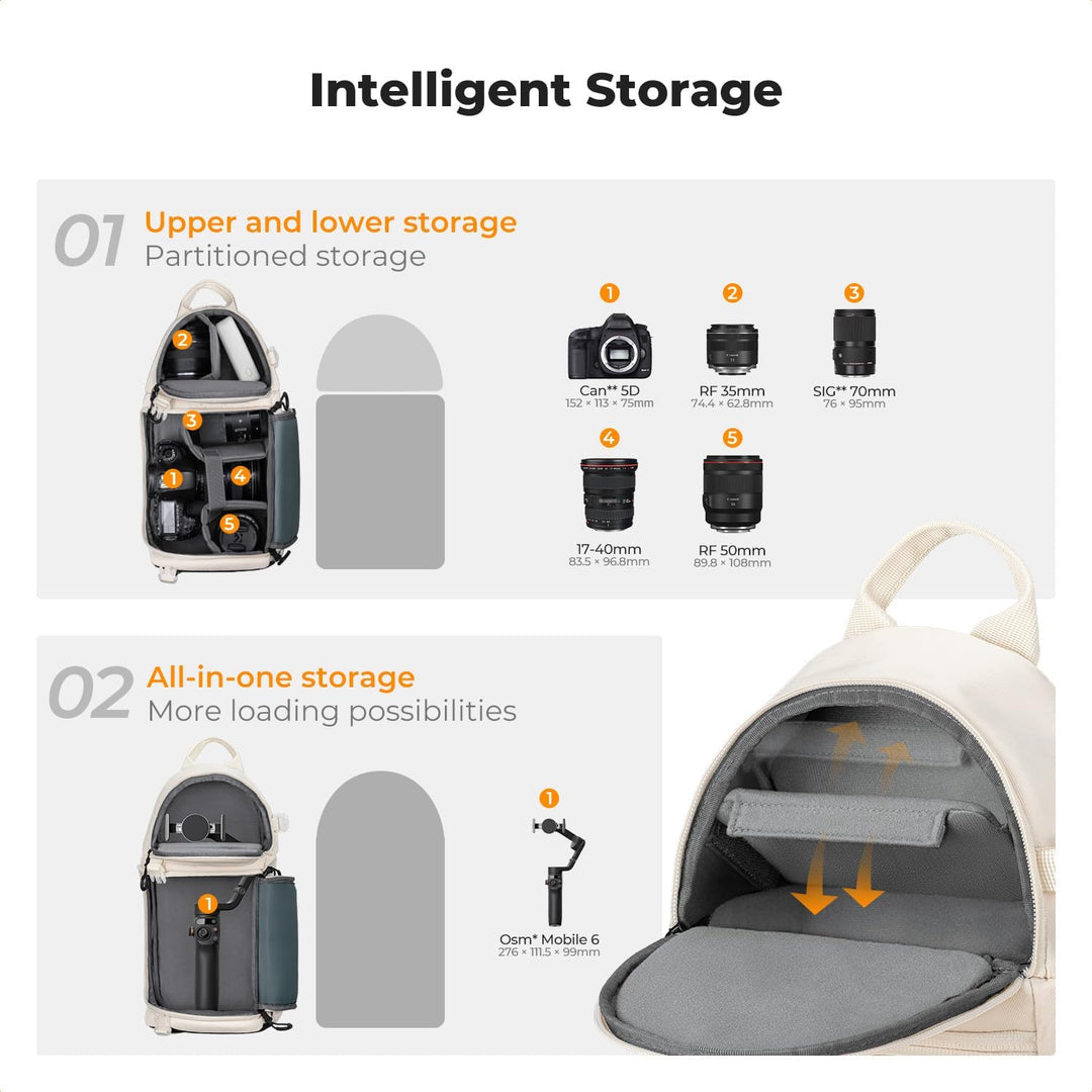 K&F CONCEPT Kamera-Umhängetasche, Wasserdichte Kameratasche, Fotografie tägliche Reise Camera Bag,Ta