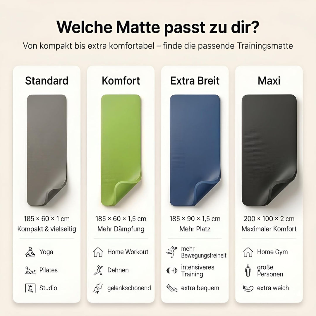 diMio Komfort-Gymnastikmatte Yogamatte in 185x60x1cm, 185x60x1.5cm, 185x90x1.5cm, 200x100x2 mit Trag