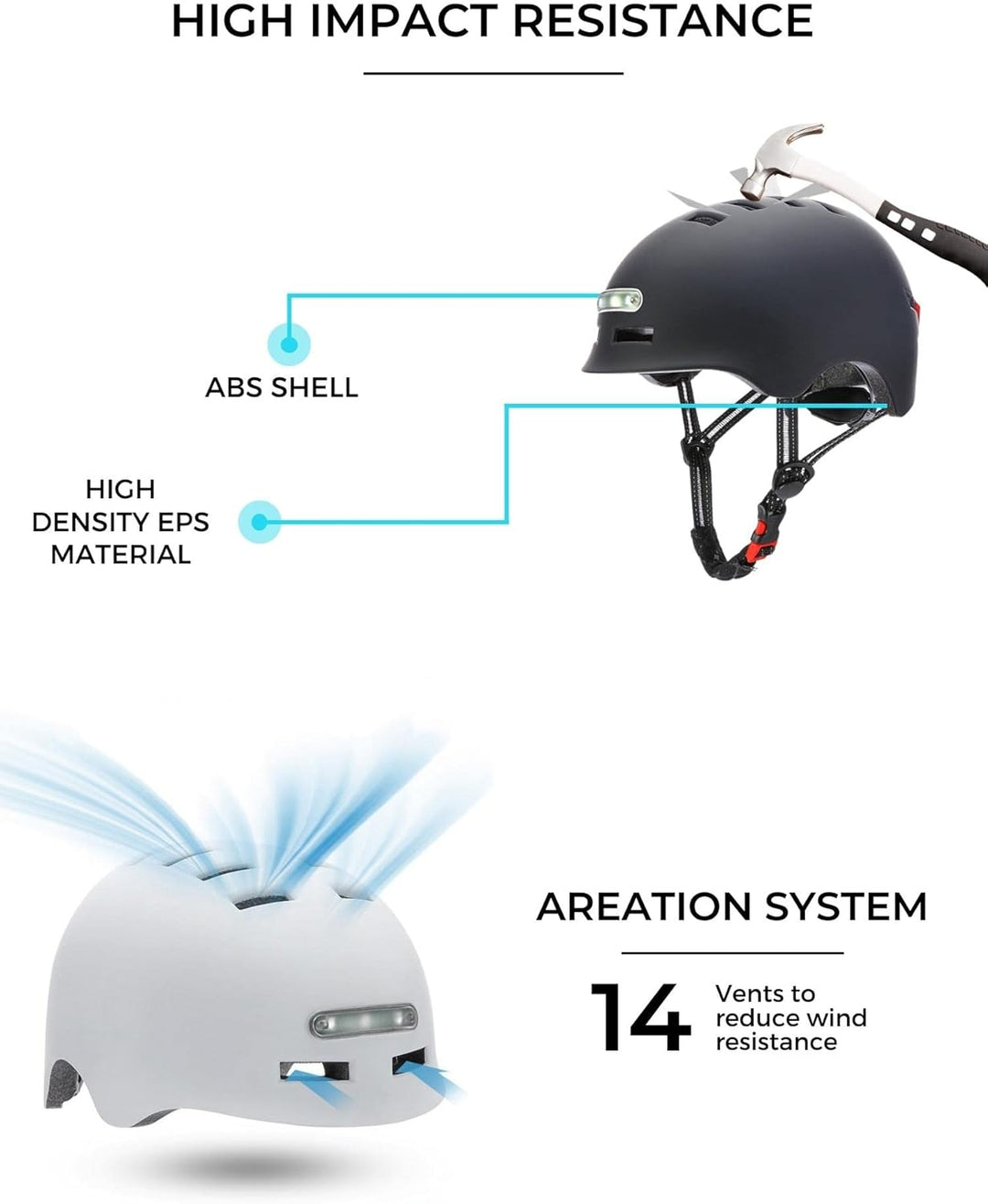 Fahrrad oder Elektrorollerhelm mit Rotem Warnlicht + weissem Frontlicht. Fahrradhelm, Skate, Schlitt