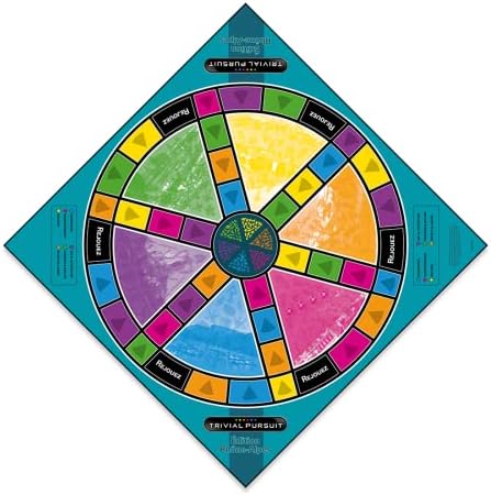 Winning Moves – 0345 – Spiel von Fragen und Antworten – Trivial Pursuit Geschichte de France 2014