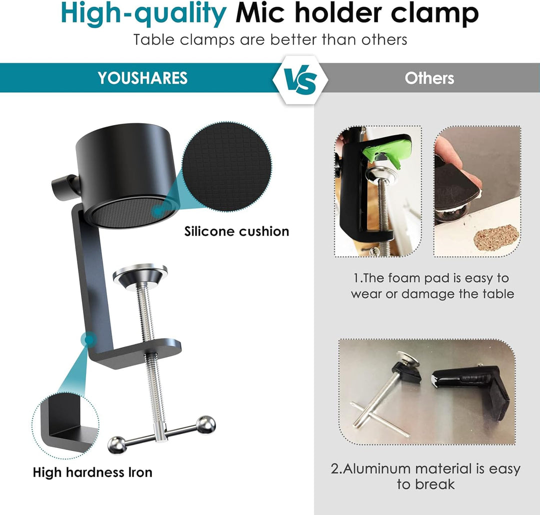 YOUSHARES Mikrofon Arm, Mikrofonarm für HyperX QuadCast, Shure SM7B, HyperX ProCast, Blue Yeti, Blue