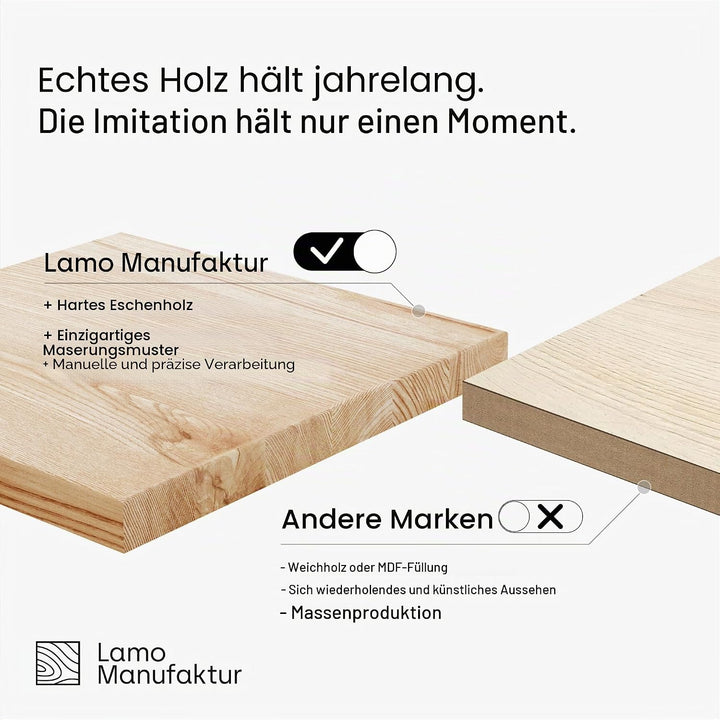 LAMO Manufaktur Wandregal Holz Baumkante | Regal Farbe: Nussbaum | Pure: ohne Montage Set | 100 cm P